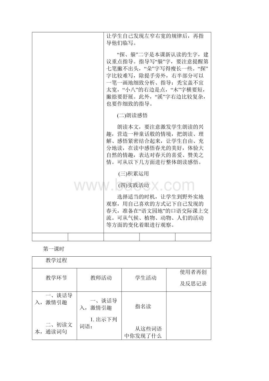 新课标人教版小学二年级下册语文第一二三四组教材集体备课教学案表格式.docx_第2页