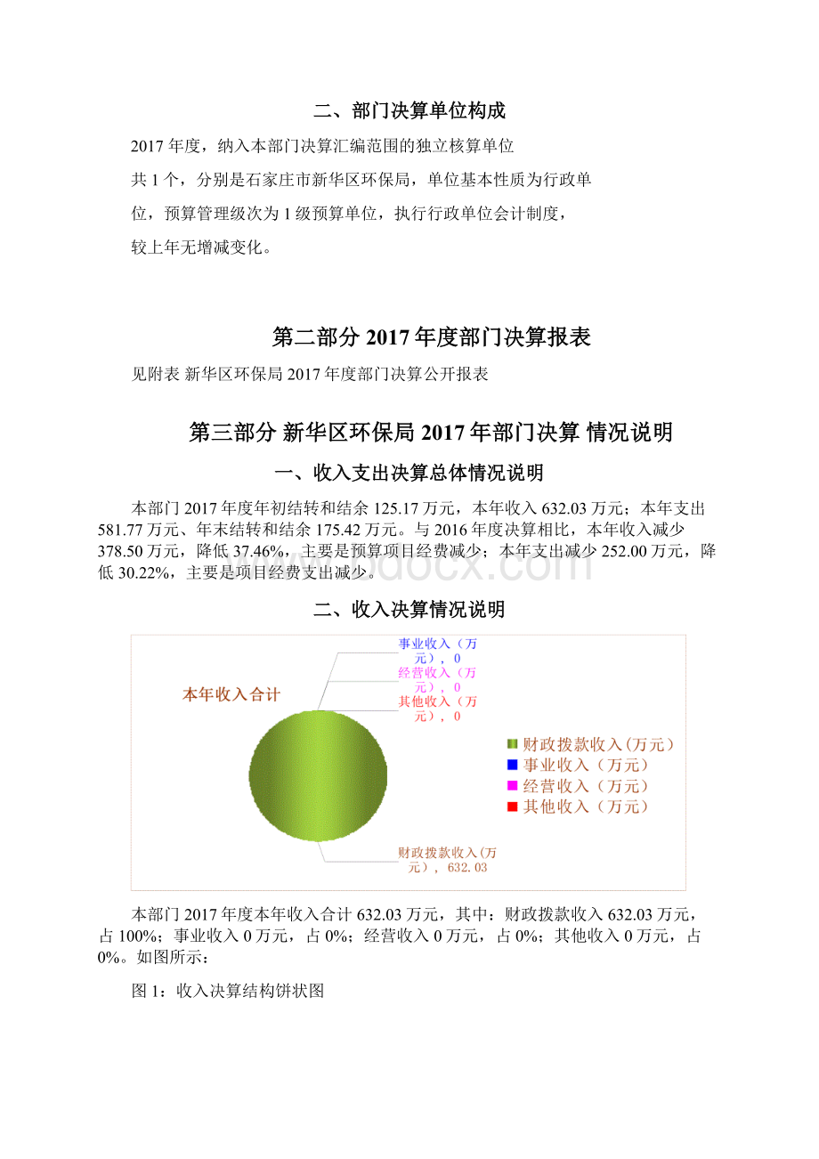 度部门决算公开.docx_第3页