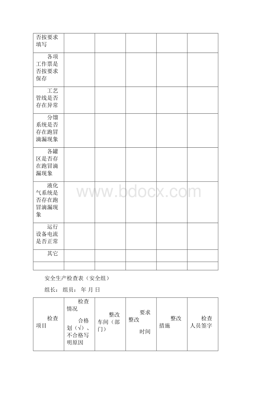 新安全生产检查表.docx_第2页