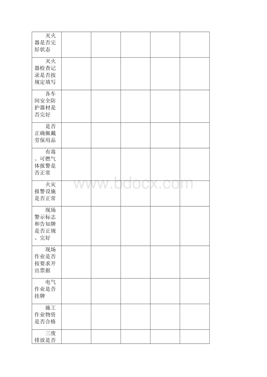 新安全生产检查表.docx_第3页