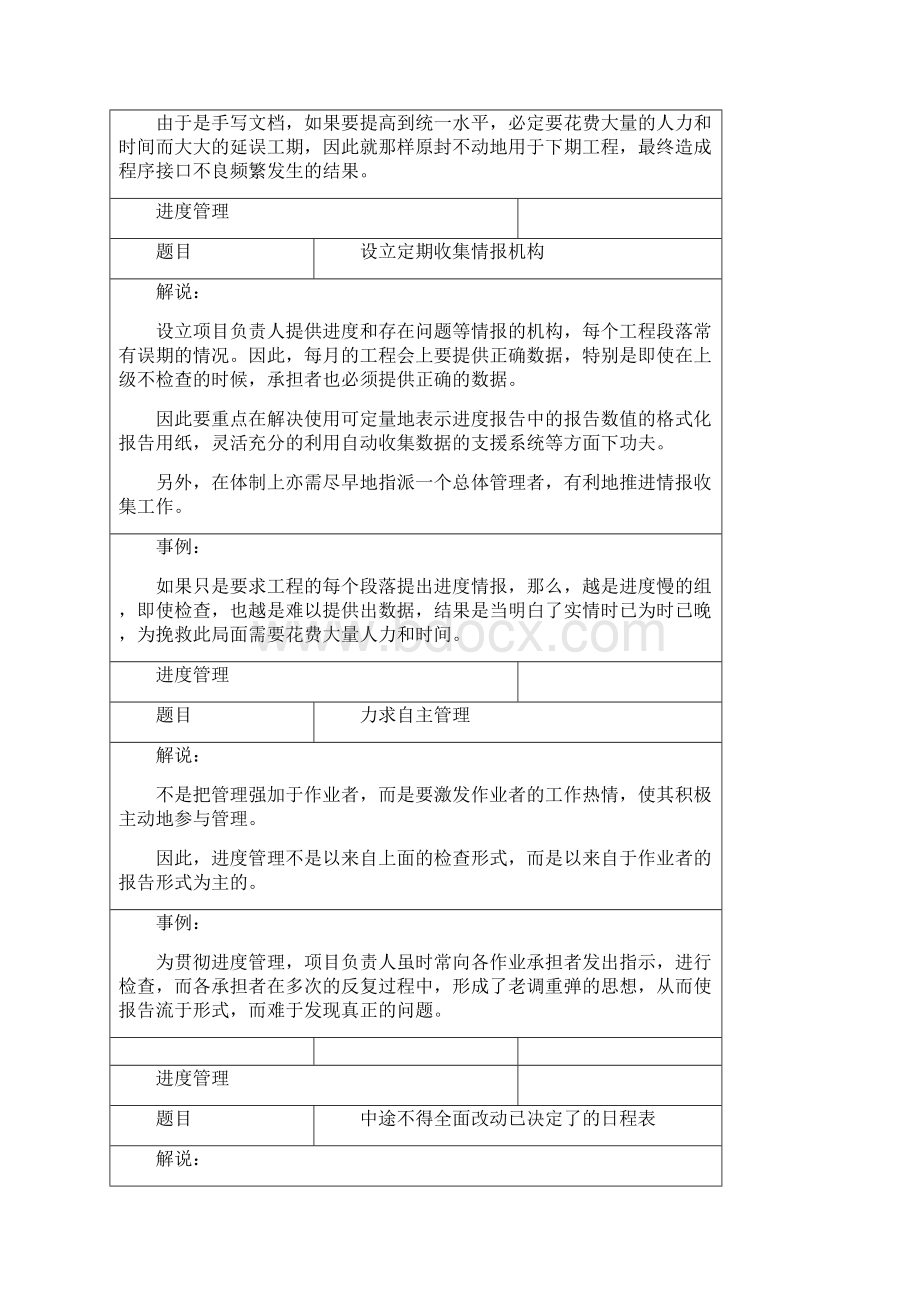 外企项目管理个人经验总结.docx_第3页