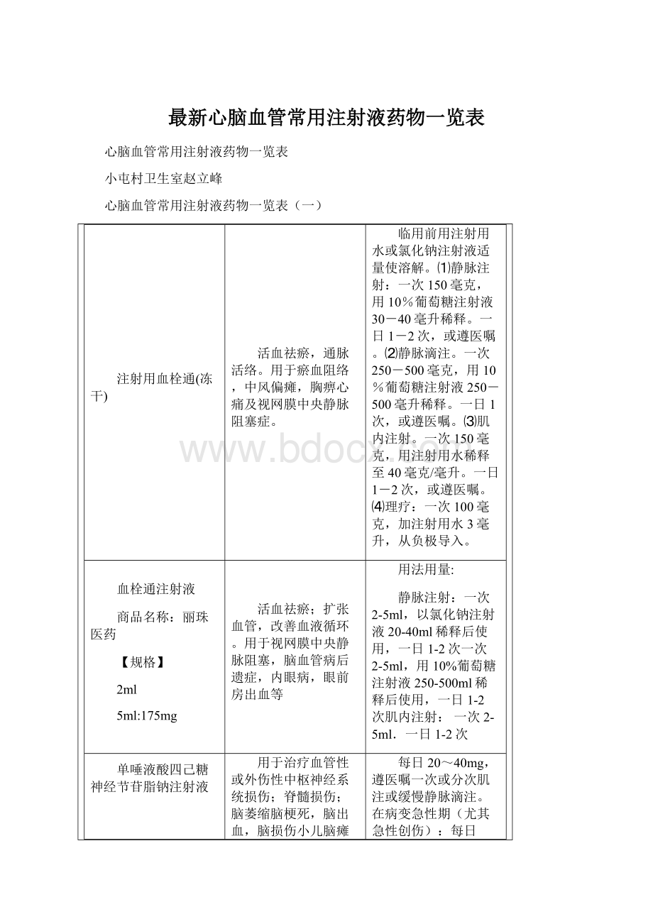 最新心脑血管常用注射液药物一览表Word格式.docx_第1页