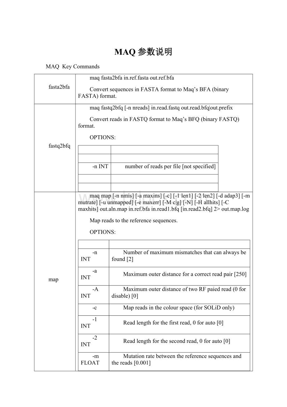 MAQ 参数说明.docx_第1页