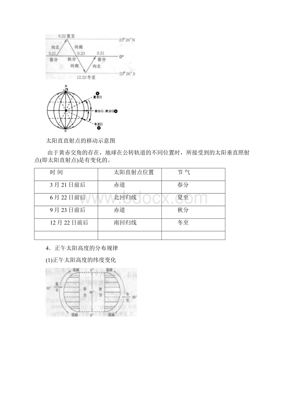 地理规律大全+农作物种植时间Word文件下载.docx_第2页