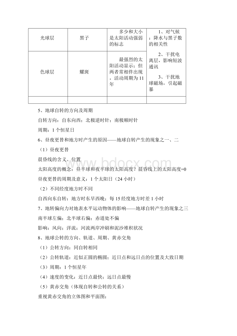 上海市高一地理会考知识点汇总文档格式.docx_第2页