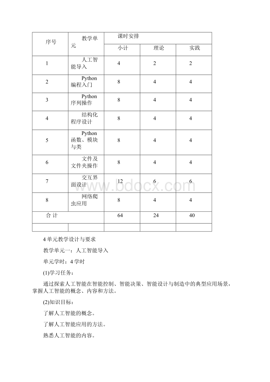 Python编程基础与应用课程标准Word格式.docx_第3页