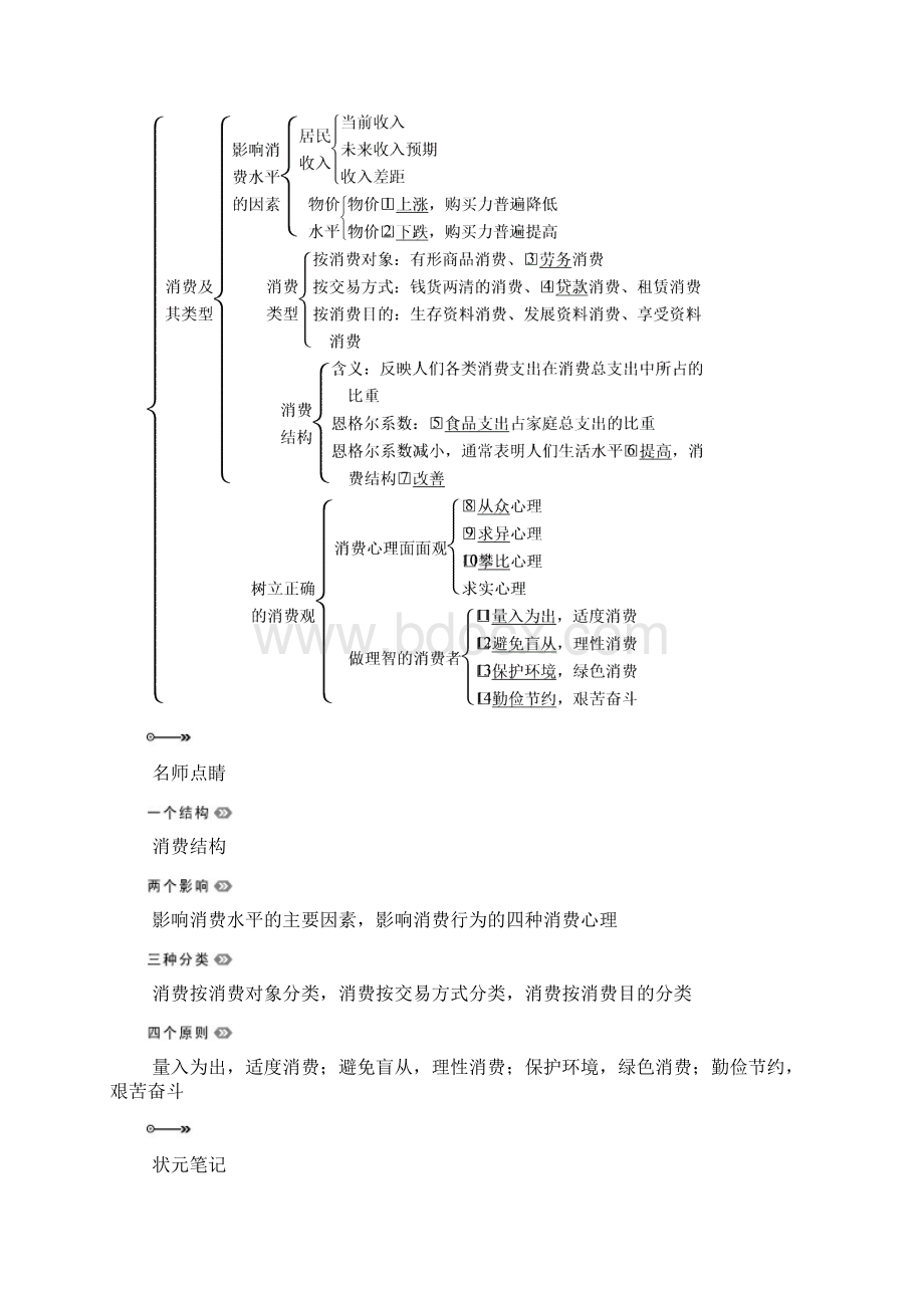 高中政治集训多彩的消费Word格式文档下载.docx_第2页