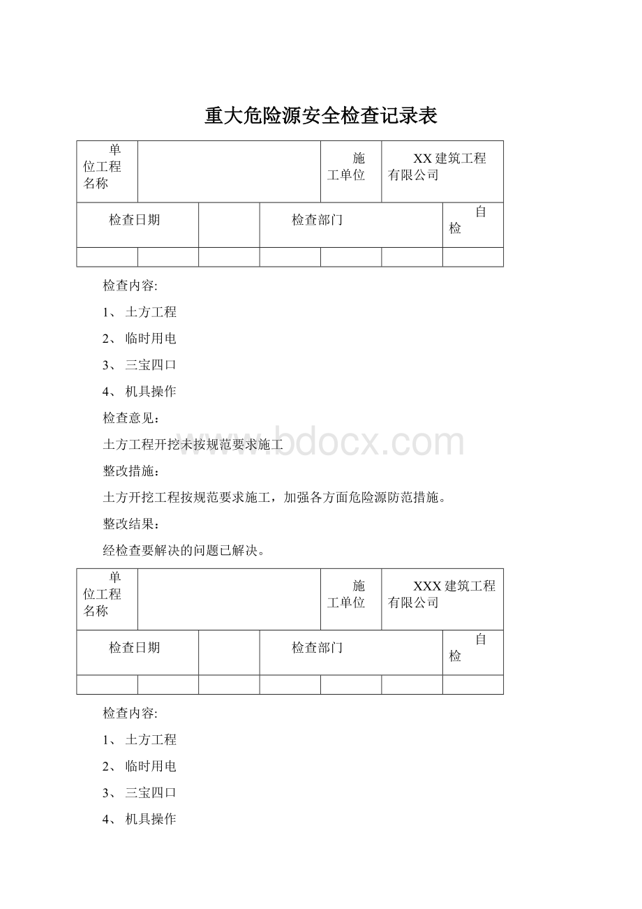 重大危险源安全检查记录表Word文档格式.docx