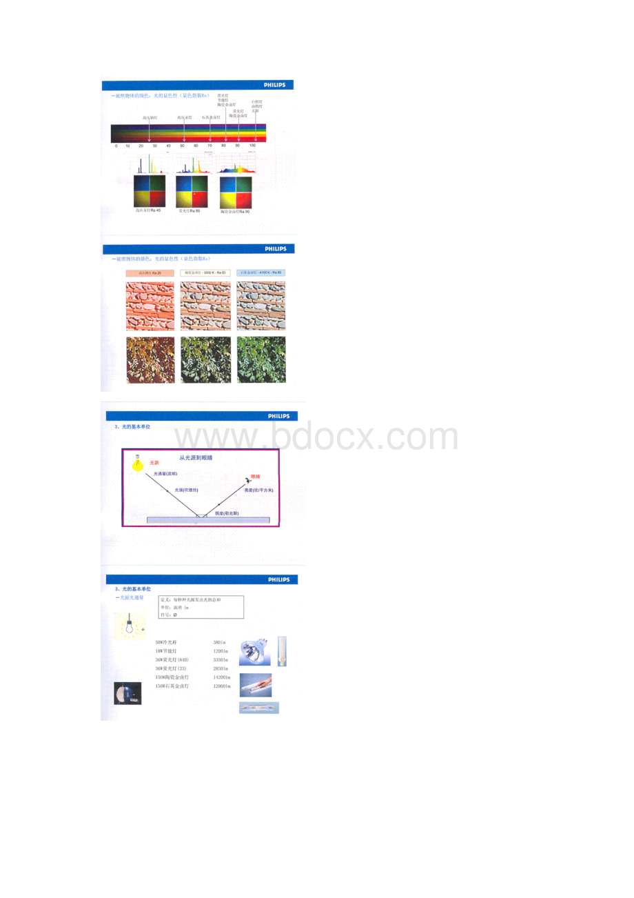 LED培训资料A.docx_第3页
