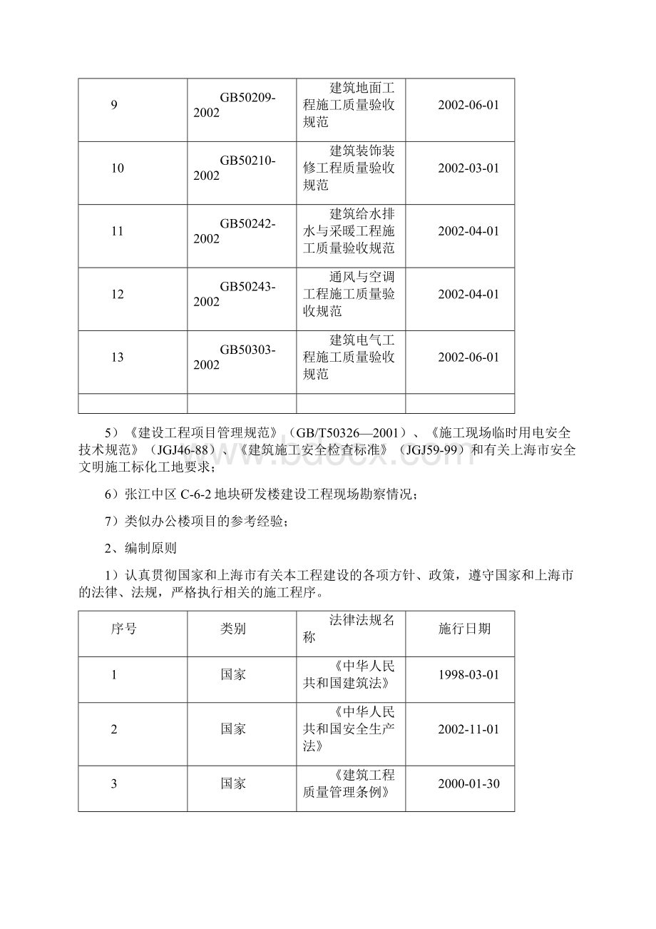 张江中区C62地块研发楼施工组织设计Word文件下载.docx_第2页