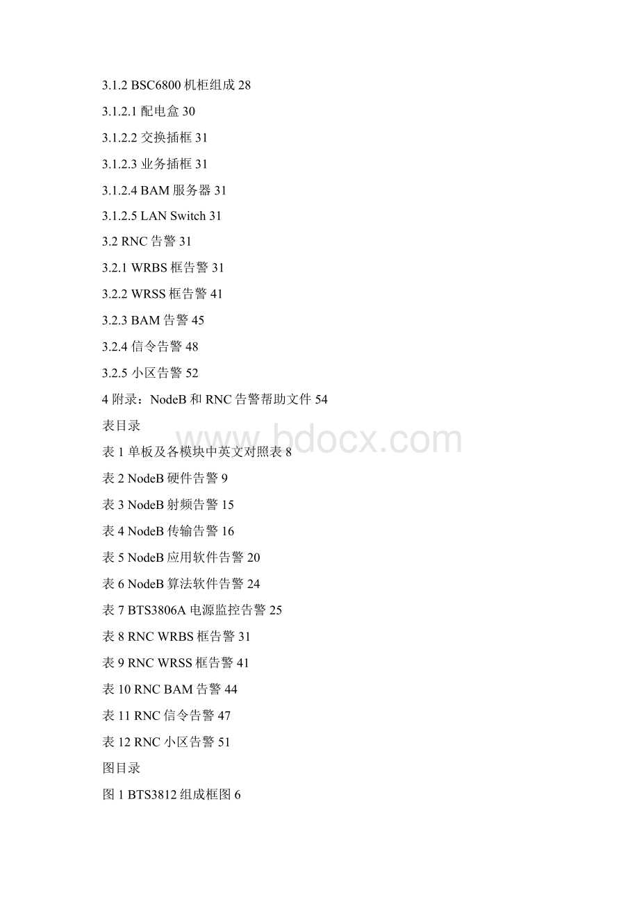 针对华为WCDMA设备告警分析Word格式文档下载.docx_第3页