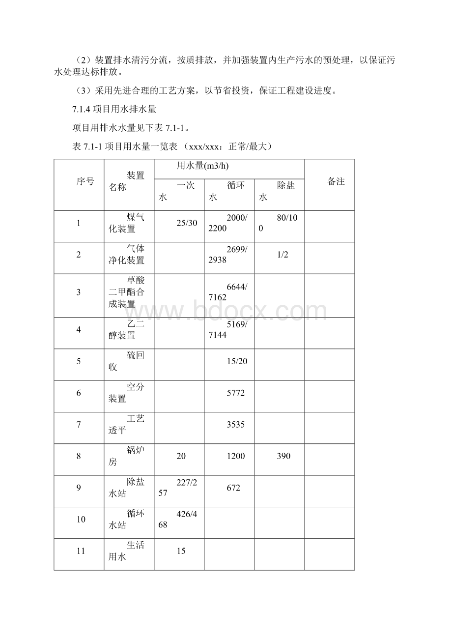 07 公用工程和辅助设施方案.docx_第2页