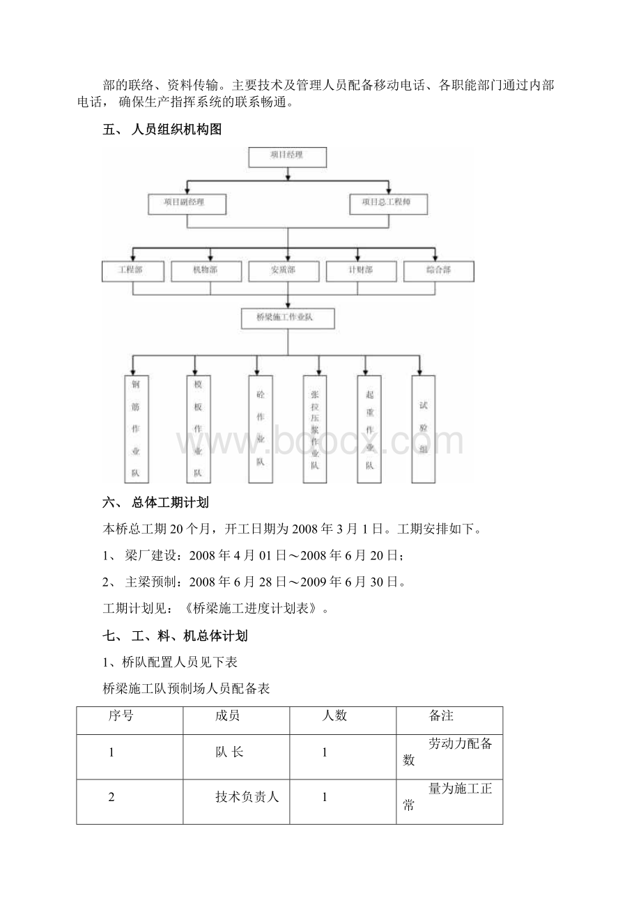 后张法预应力T梁施工方案.docx_第3页