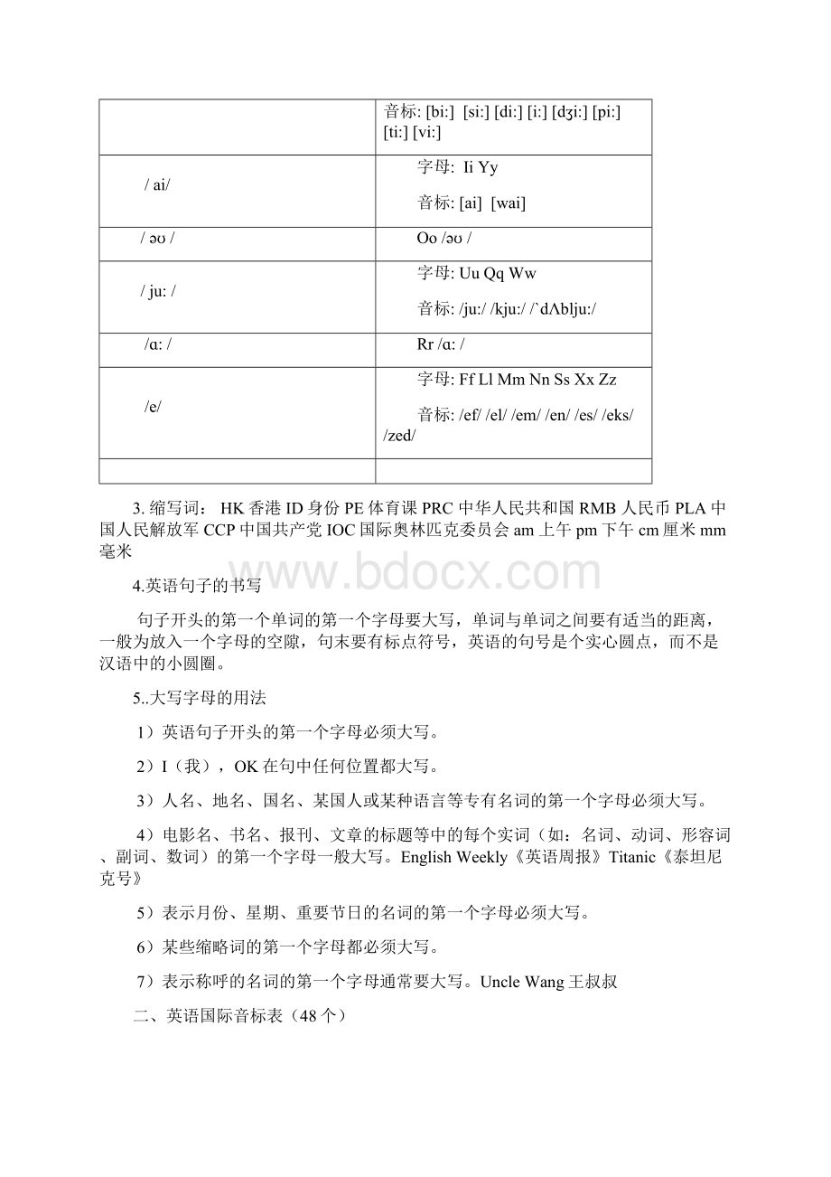 春季新版人教版七年级英语上册各单元知识点汇总Word格式.docx_第3页