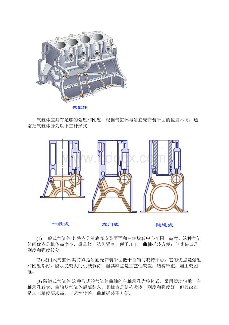 整理发动机图解笔记Word格式文档下载.docx_第2页