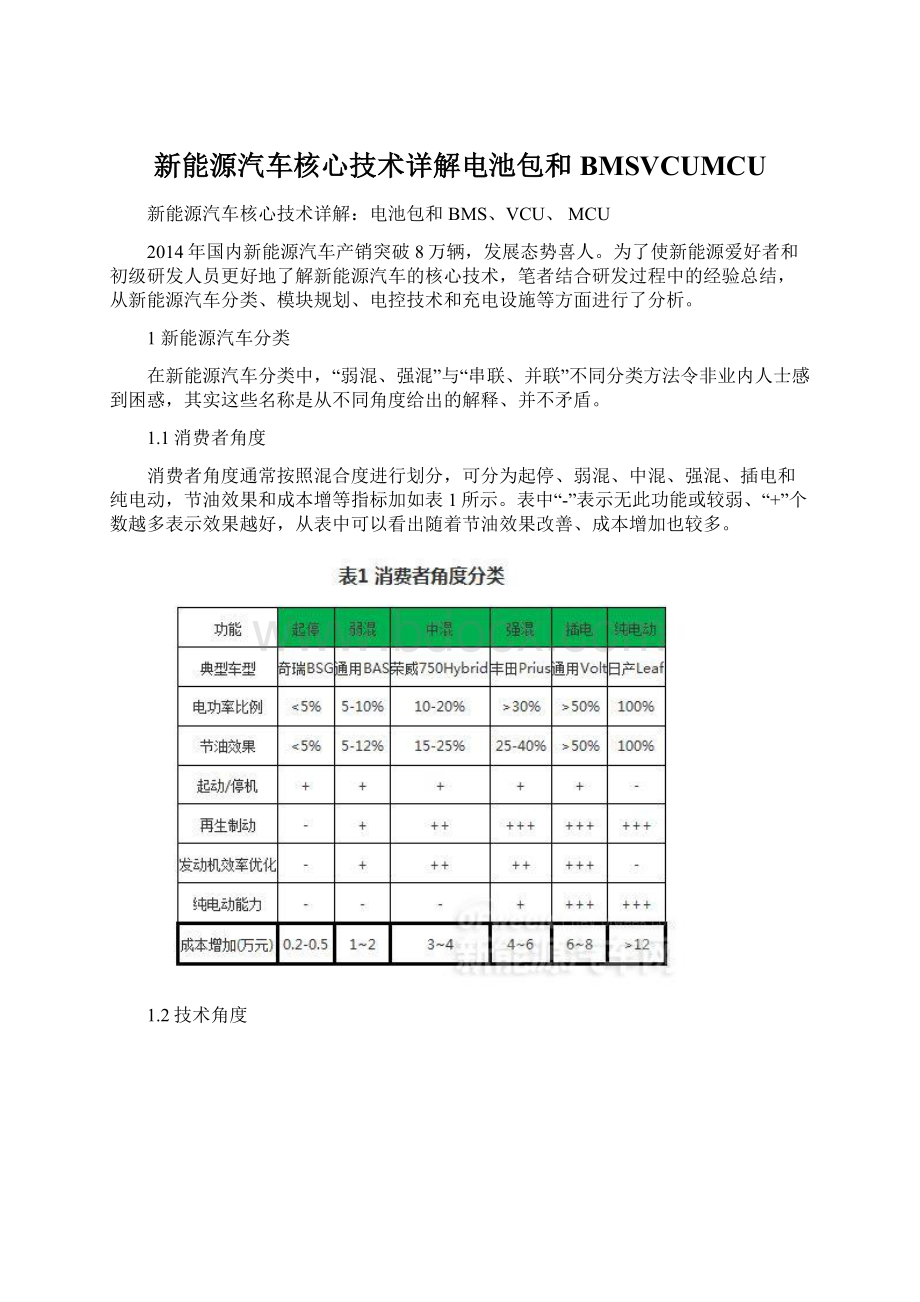 新能源汽车核心技术详解电池包和BMSVCUMCUWord文档格式.docx