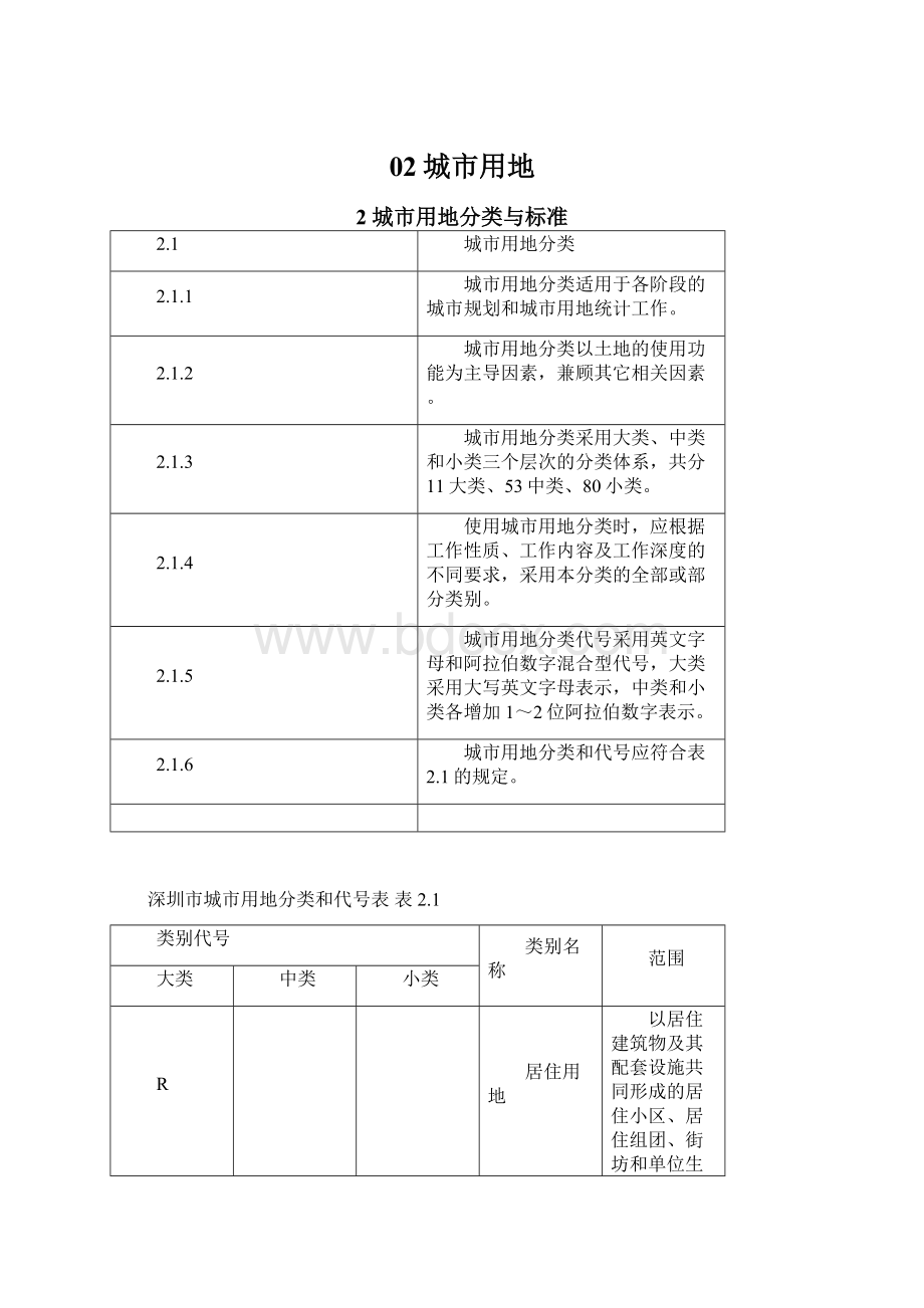 02城市用地.docx_第1页