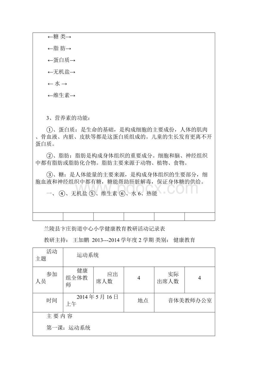 健康教育教研活动记录.docx_第3页