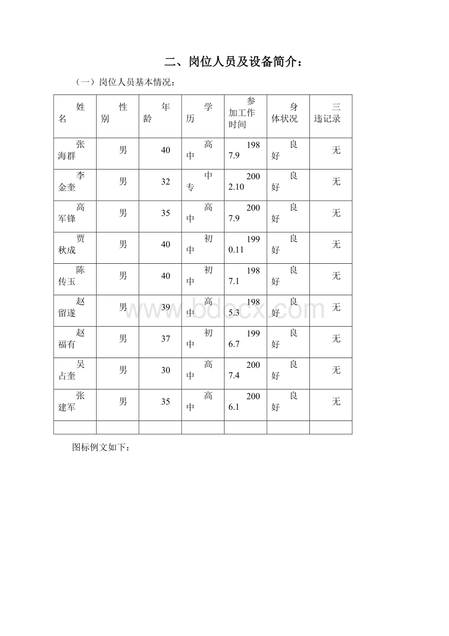 采煤机司机五精示范岗文档格式.docx_第2页