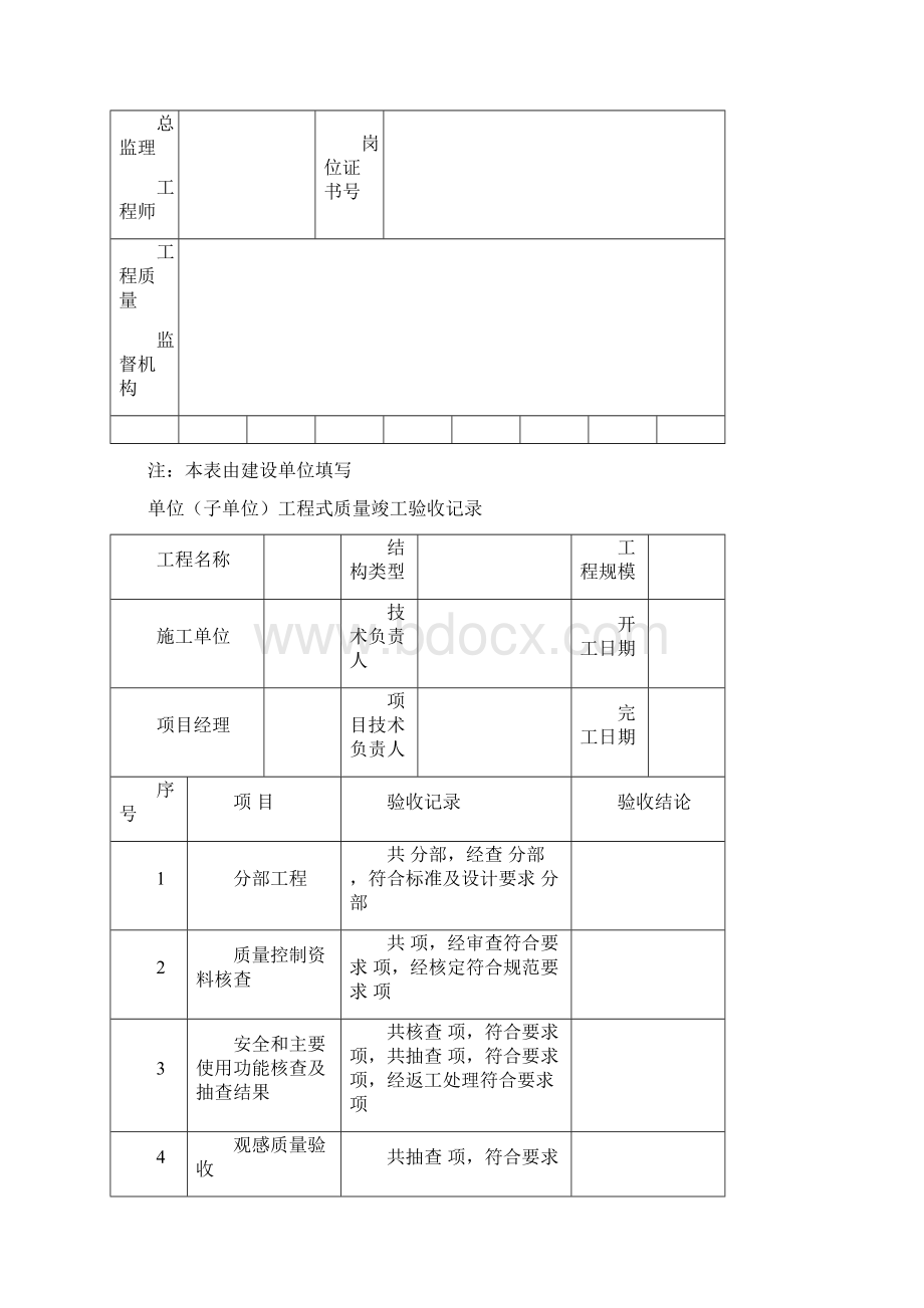 Bhmznm工程竣工验收报告.docx_第3页