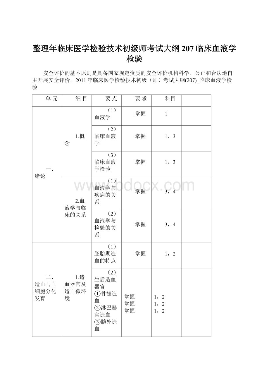 整理年临床医学检验技术初级师考试大纲207临床血液学检验.docx_第1页