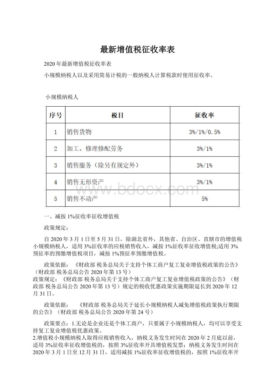 最新增值税征收率表.docx