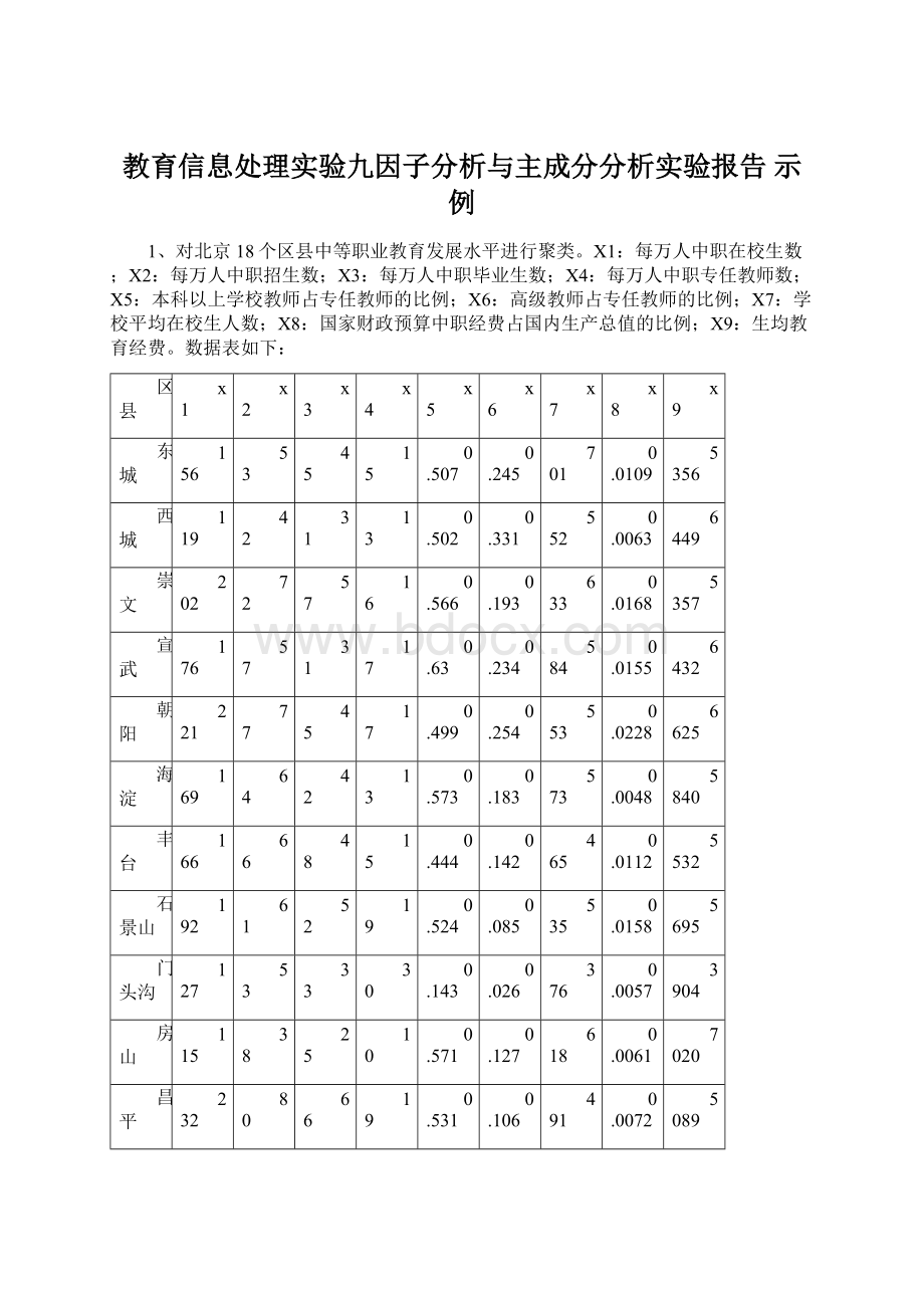 教育信息处理实验九因子分析与主成分分析实验报告 示例.docx_第1页