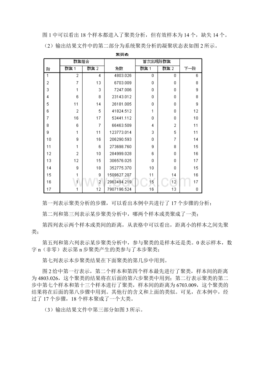 教育信息处理实验九因子分析与主成分分析实验报告 示例.docx_第3页