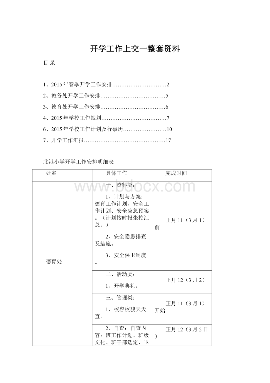 开学工作上交一整套资料Word文件下载.docx