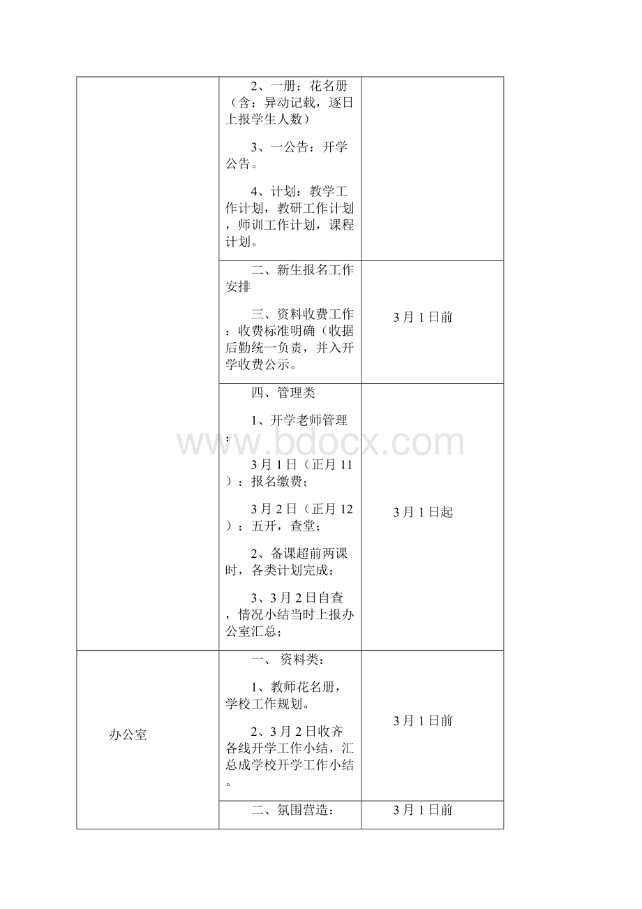 开学工作上交一整套资料Word文件下载.docx_第3页