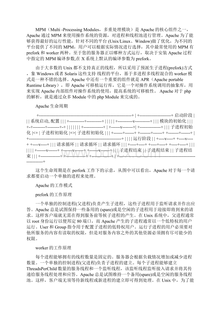 简单比较一下Apache和Nginx要点Word文档下载推荐.docx_第2页