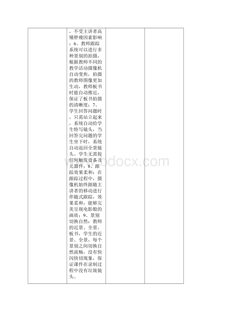 广播级自动录播教室设备清单.docx_第2页