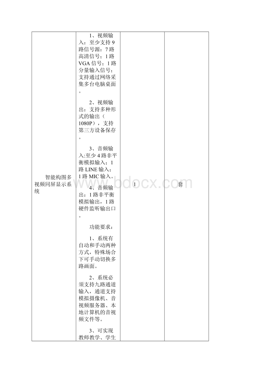 广播级自动录播教室设备清单.docx_第3页