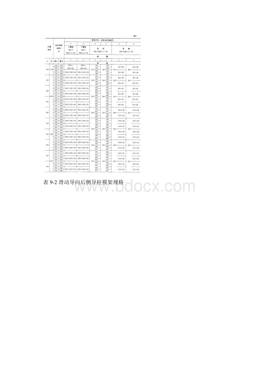 冲压模具标准模架.docx_第2页