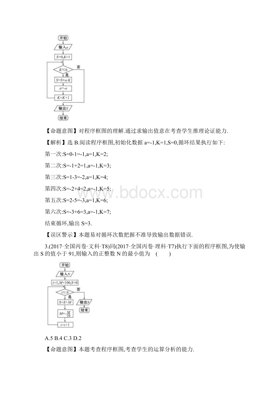 届高中数学苏教版 算法与程序框图基本算法语句算法案例 单元测试 含答案.docx_第2页