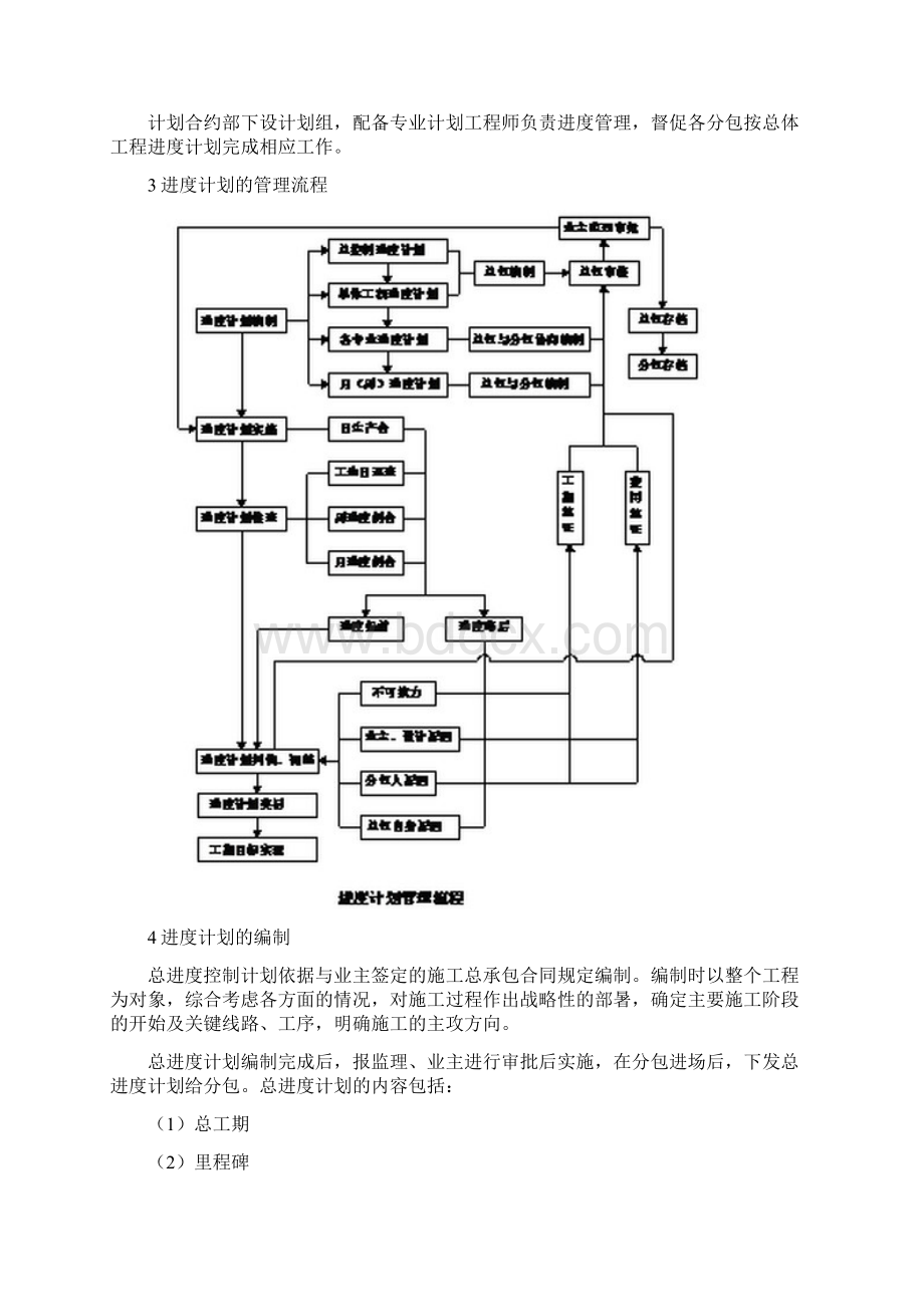 总承包进度管理.docx_第2页