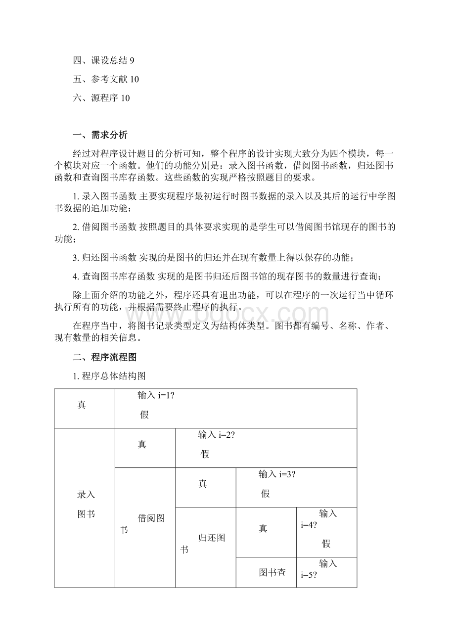 C语言某高校图管理.docx_第2页