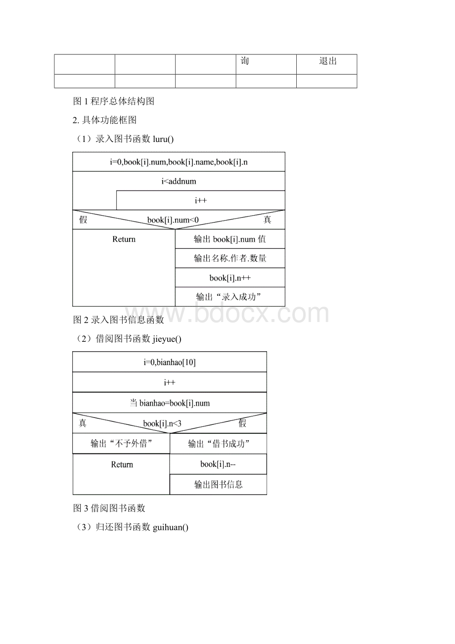 C语言某高校图管理文档格式.docx_第3页