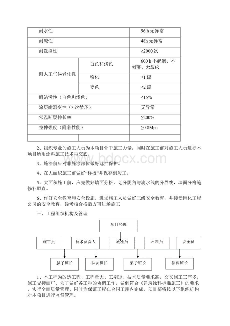 外墙涂料施工组织设计.docx_第2页