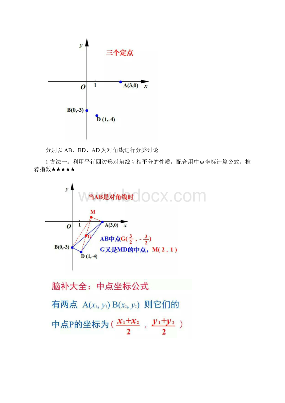 二次函数专题复习平行四边形存在性问题三定一动和两定两动两种题型赏析以及对应练习无答案Word格式.docx_第2页