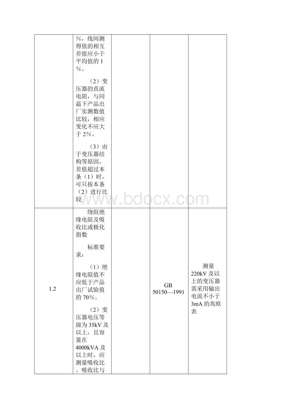 表5138.docx_第2页