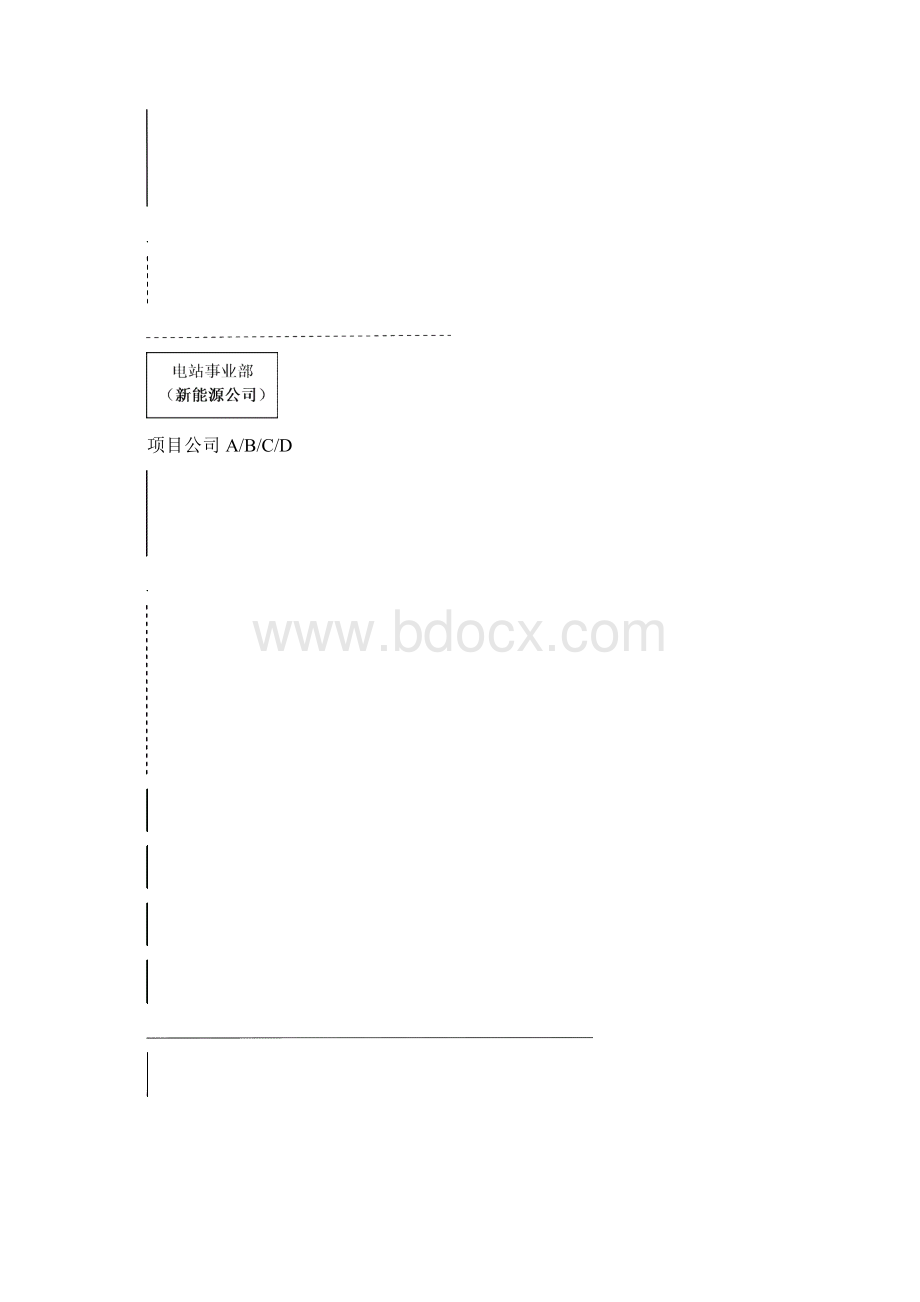 光伏项目运维管理系统实施方案设计.docx_第3页