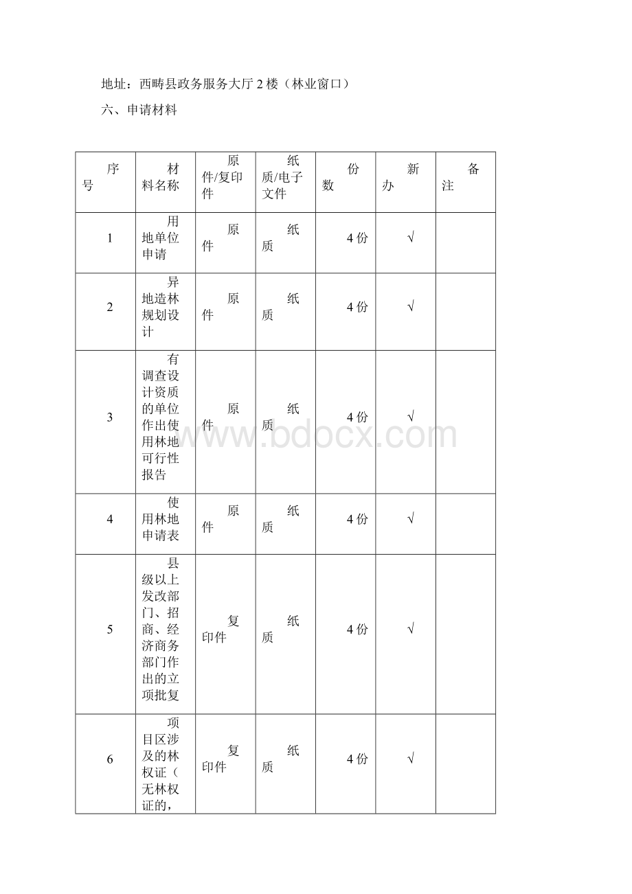 临时占用林地审批办事完整版Word文件下载.docx_第3页