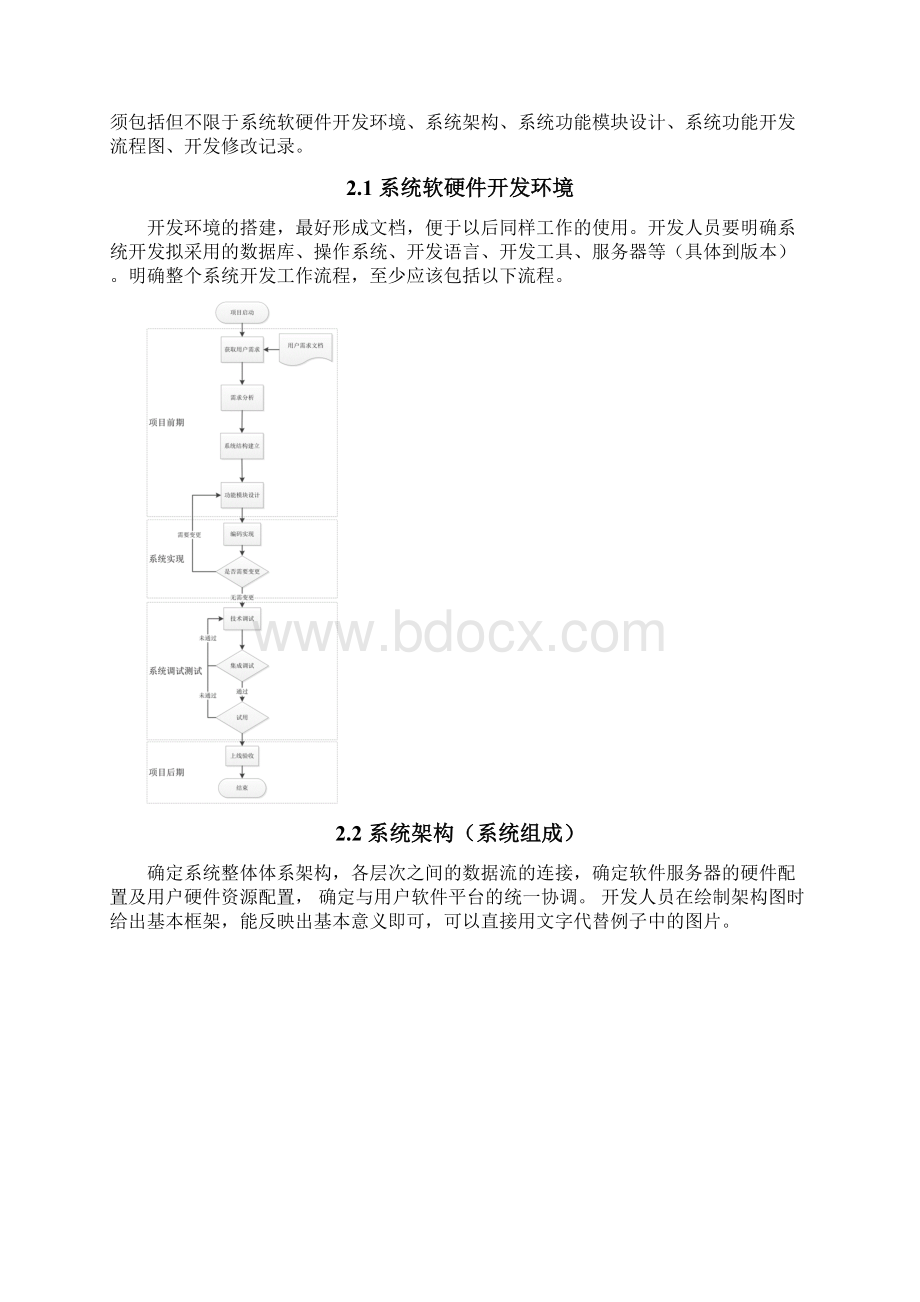 软件开发流程规范.docx_第2页