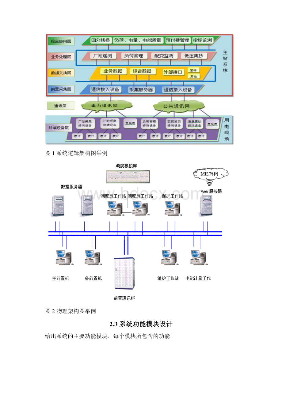 软件开发流程规范.docx_第3页