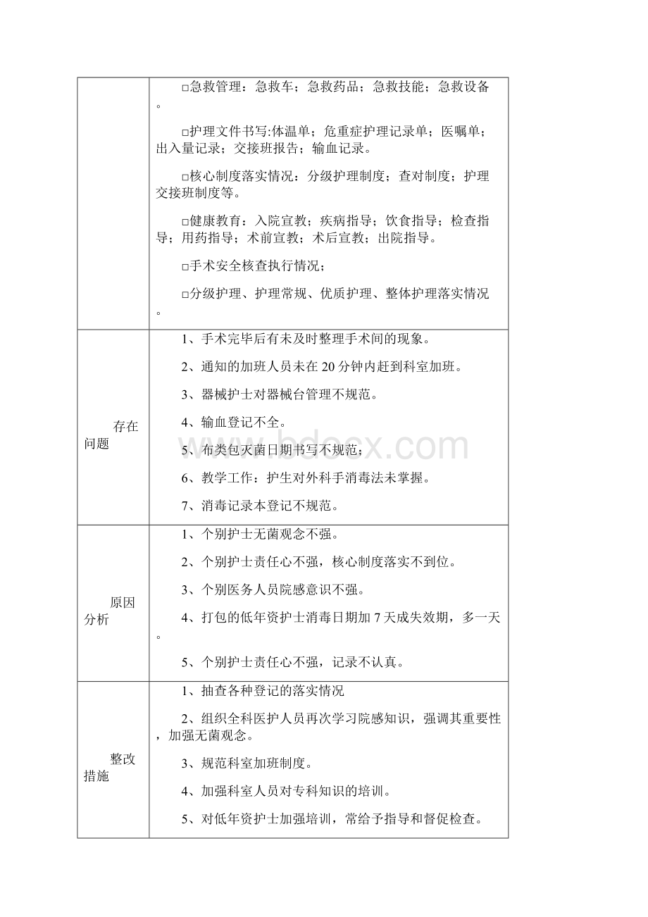 护理质控检查结果分析记录.docx_第3页