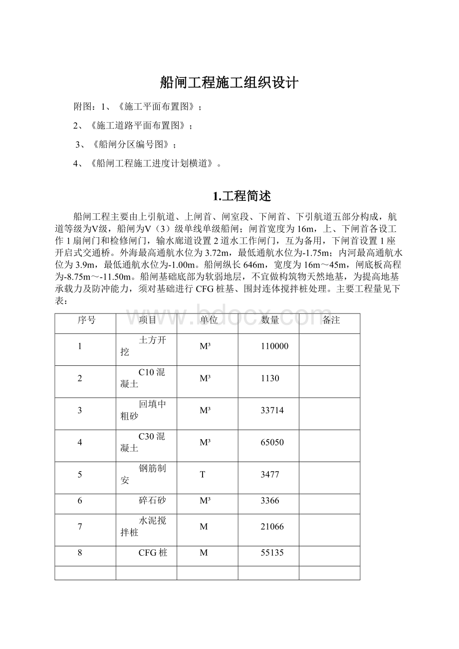 船闸工程施工组织设计Word下载.docx