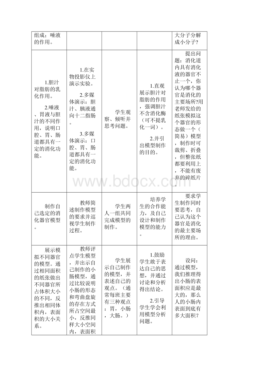 提高课堂教学的实效性.docx_第3页