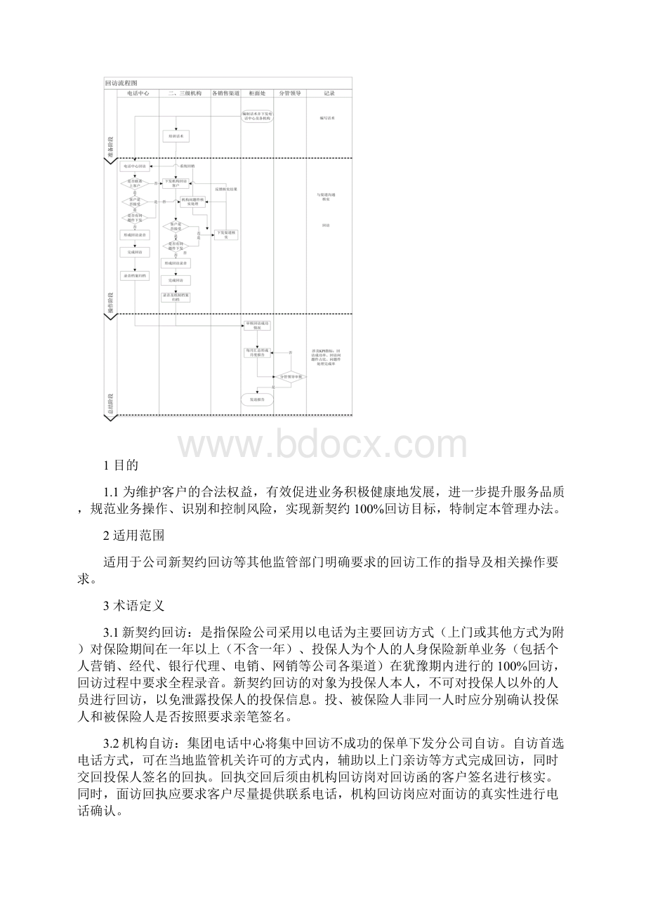 回访管理办法Word格式文档下载.docx_第2页