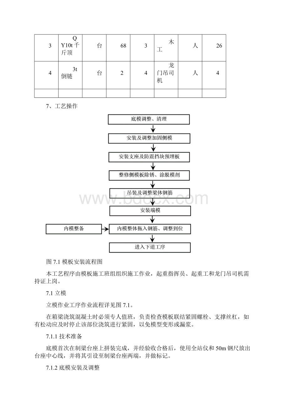 作业指导书汇编部分.docx_第3页